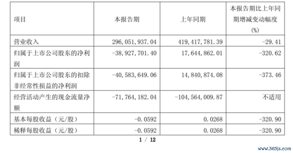 封面图片来源：每经记者 张宝莲 摄